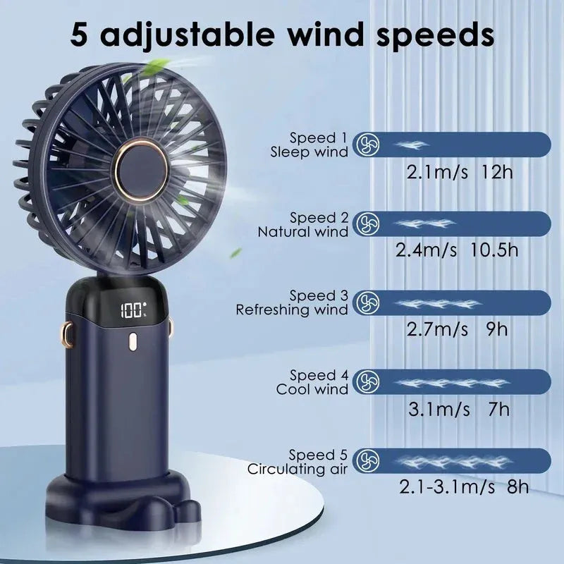 USB rechargeable mini portable fan in blue with 5 speed settings and digital display