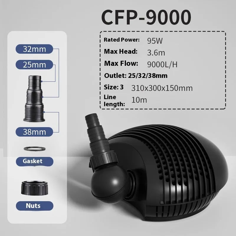 CFP series horizontal plastic fish pond filter pump for large flow garden pond and aquaculture systems.