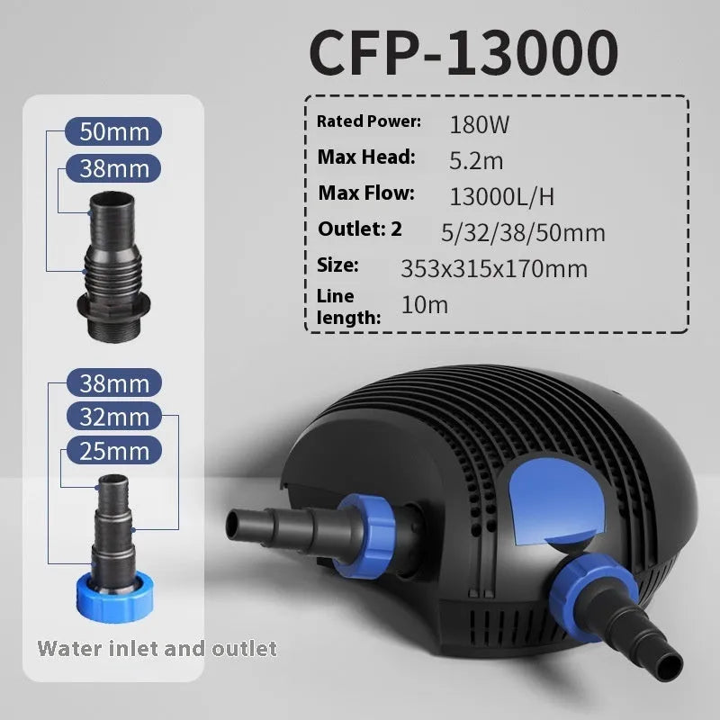 CFP series horizontal plastic fish pond filter pump for large flow garden pond and aquaculture systems.