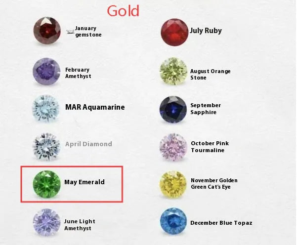 Zircon birthstone pendant necklace on titanium steel chain in silver, gold, or rose gold.