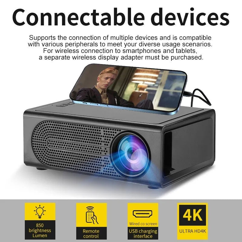 Black and white portable mini projector with wired mobile phone connection support