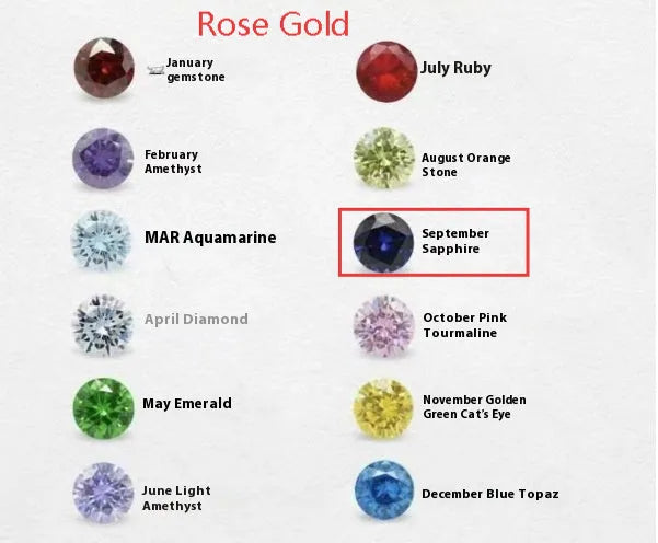 Zircon birthstone pendant necklace on titanium steel chain in silver, gold, or rose gold.