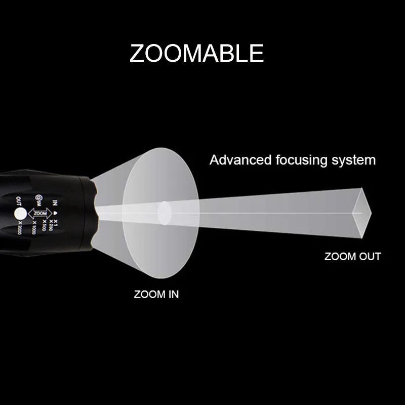 Black aluminium alloy zoomable LED flashlight with adjustable focus head for outdoor use.
