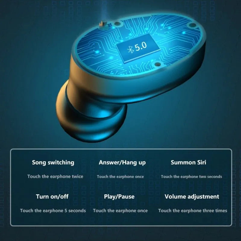 Wireless Bluetooth headset with LED power display showing battery level in charging case