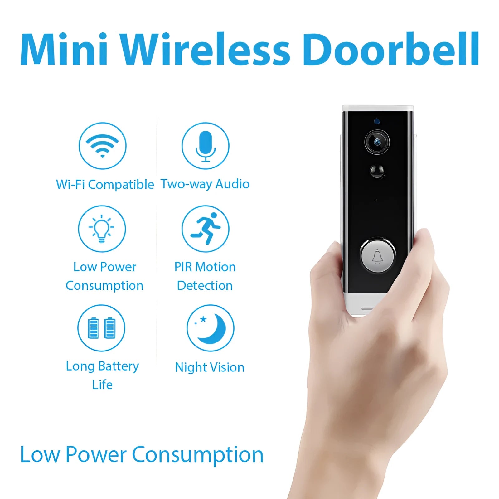 White wall-mounted Wi-Fi security camera for 1080p remote monitoring via mobile phone.