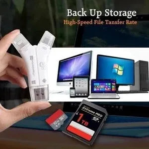 White black gold multi-interface card reader for Apple Android devices with SD Micro SD slots