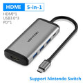 Deep grey USB-C to HDMI, USB 3.0, Ethernet, and card reader multi-port adapter with aluminium construction