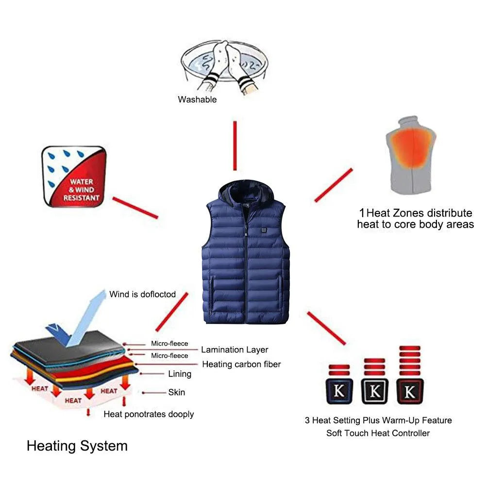 Heated cotton vest in black with USB power cable for outdoor winter use
