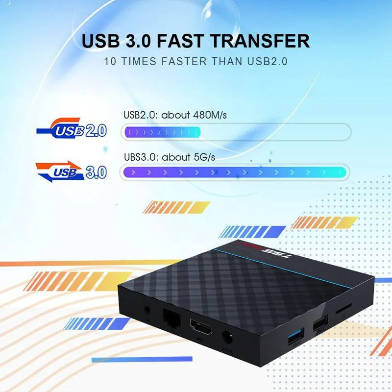 Black T95 Max Plus Android TV Box with remote control, showing choice of US, EU and UK power plugs.