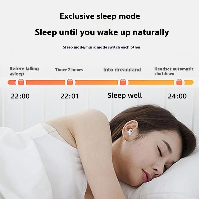 Mini sticker TWS wireless Bluetooth earbuds BL39 with digital display, PC ABS, earplug style, in black