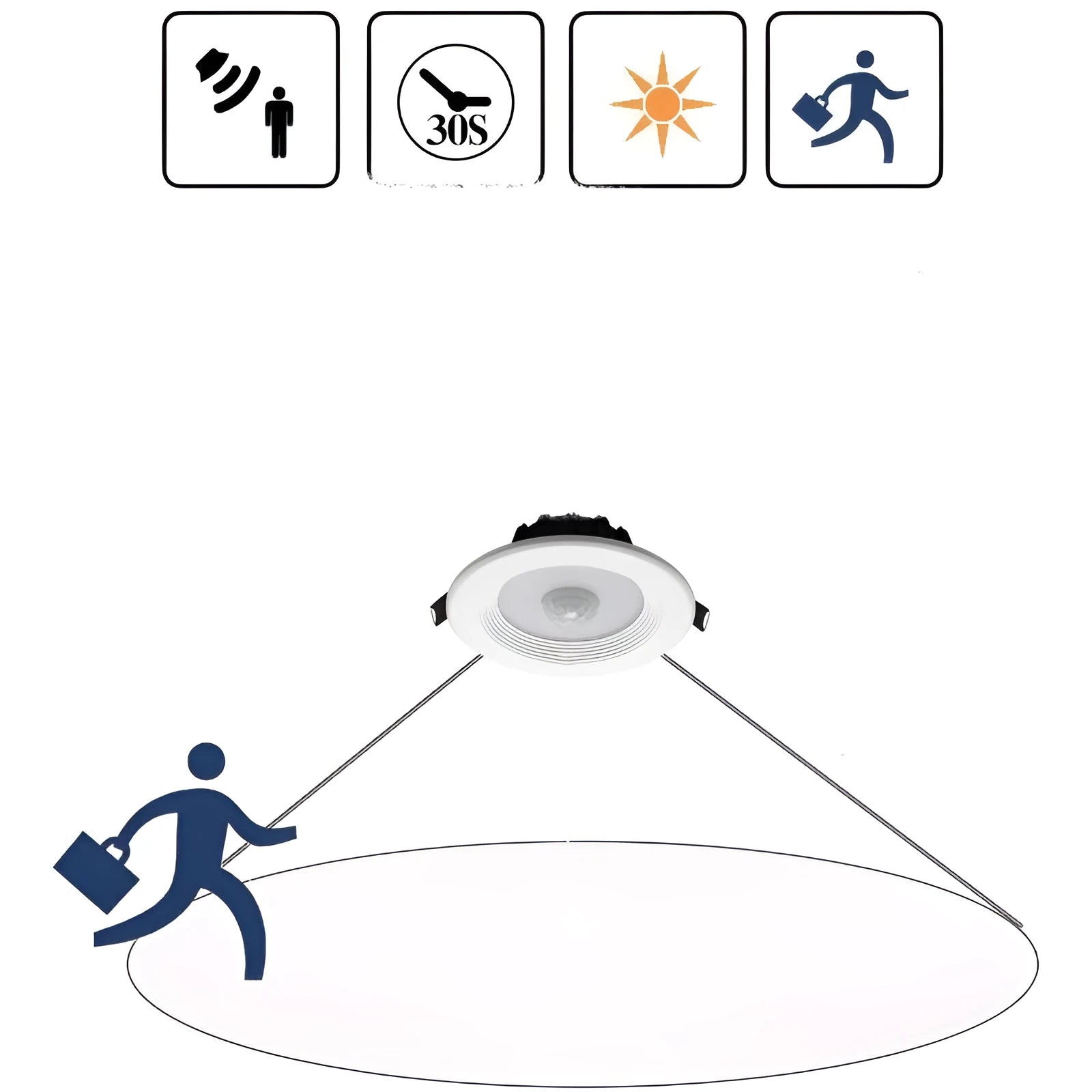 Infrared body sensing LED down light spotlight with aluminium construction for indoor corridor and room lighting