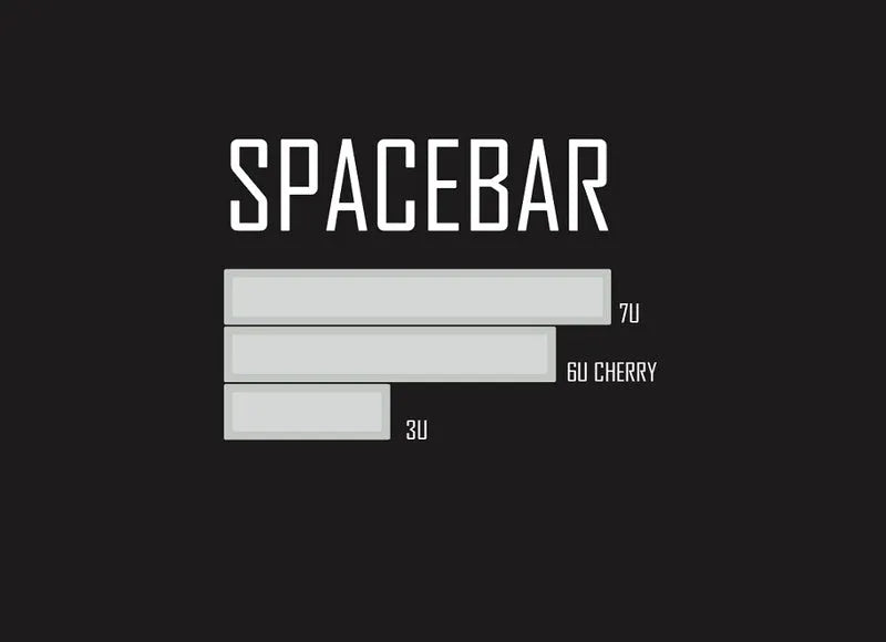 Japanese Root black font Cherry profile PBT keycap set for mechanical keyboards.