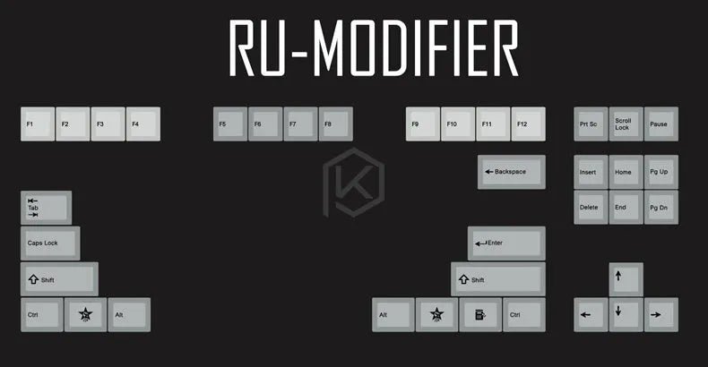 Japanese Root black font Cherry profile PBT keycap set for mechanical keyboards.