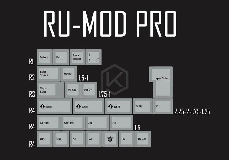 Japanese Root black font Cherry profile PBT keycap set for mechanical keyboards.
