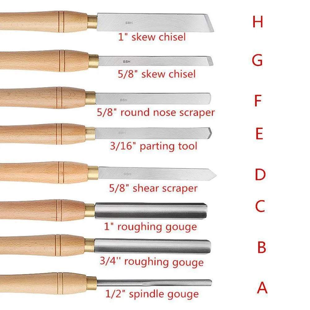 High-end 8-piece woodturning tool set in a wooden box, chrome vanadium steel tools.