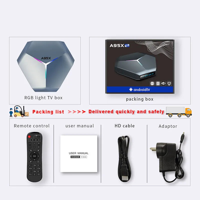 8K Android set-top box with Amlogic processor, remote control, HDMI cable, and international power adapters