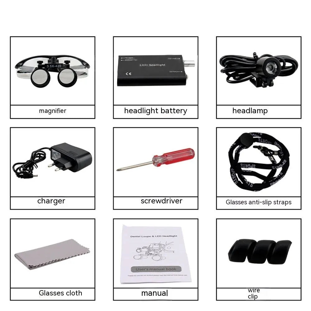 Black plastic head-mounted LED magnifying glass for dental and detailed work, showing adjustable strap and lens.