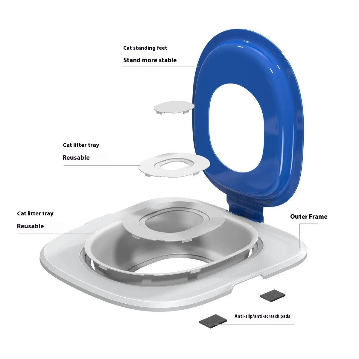 Fifth generation cat toilet trainer mat in ABS plastic, shown in grey, green, and blue colour options.