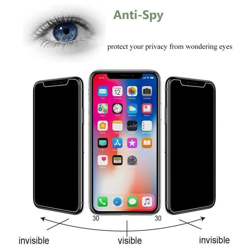 Black anti-peeping tempered glass screen protector for iPhone showing privacy angle demonstration