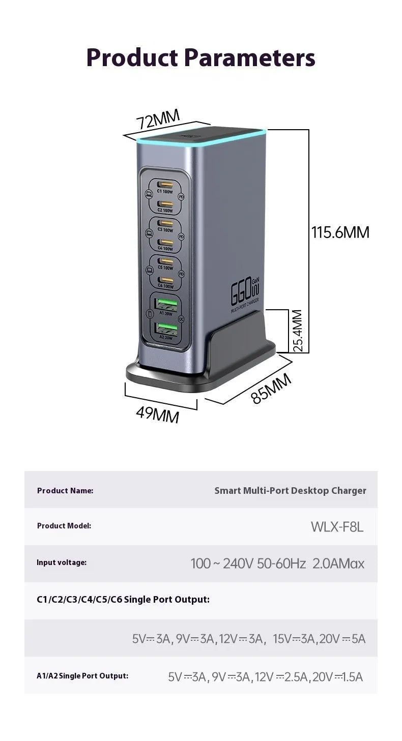 660W Gallium Nitride fast charger with US, EU, UK, and AU plug adapters for laptops and phones.