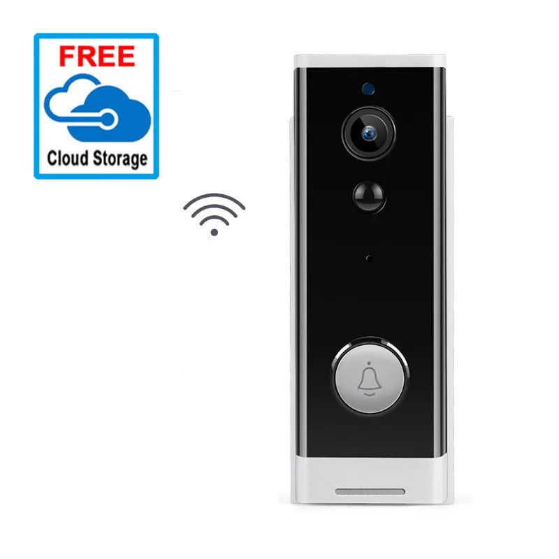 White wall-mounted Wi-Fi security camera for 1080p remote monitoring via mobile phone.