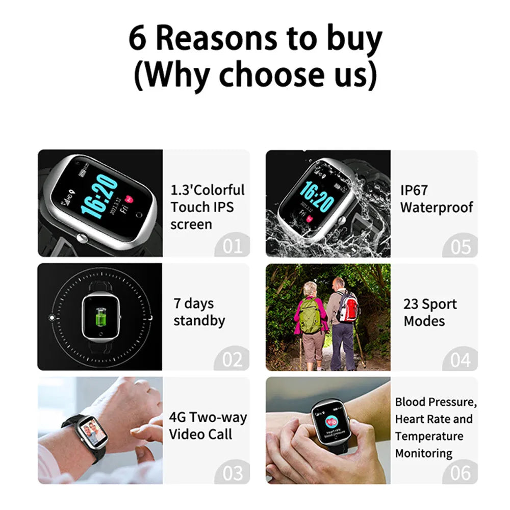 Elderly safety watch with square screen and silicone strap showing black, blue, and silver colour options