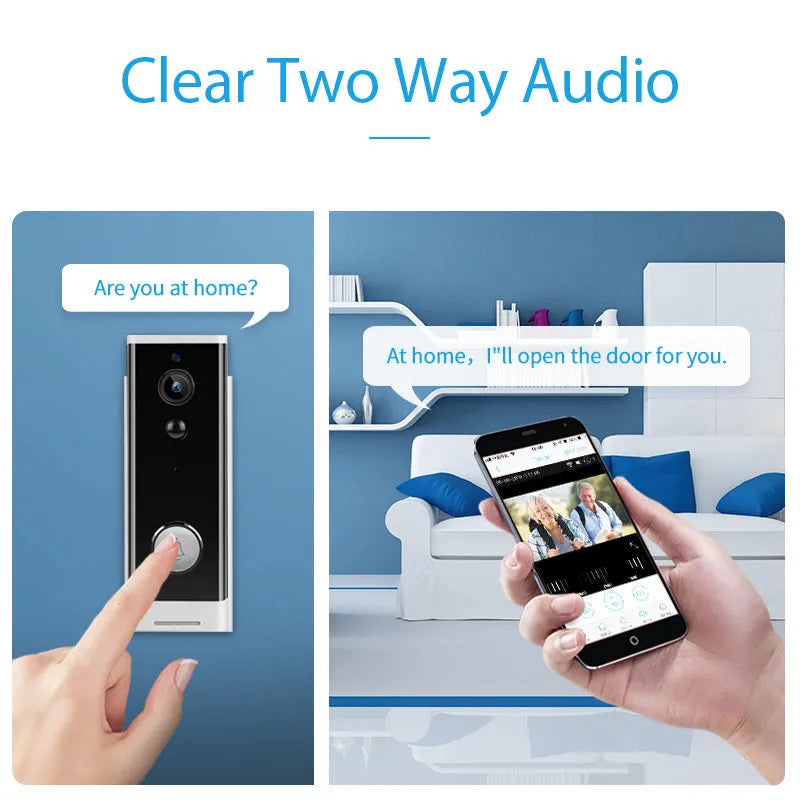 White wall-mounted Wi-Fi security camera for 1080p remote monitoring via mobile phone.