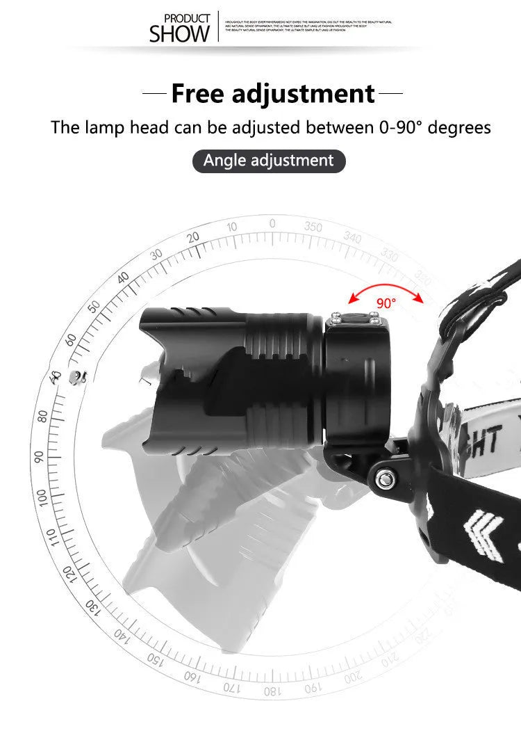 Black USB rechargeable aluminium alloy headlight with telescopic zoom lens and power display.