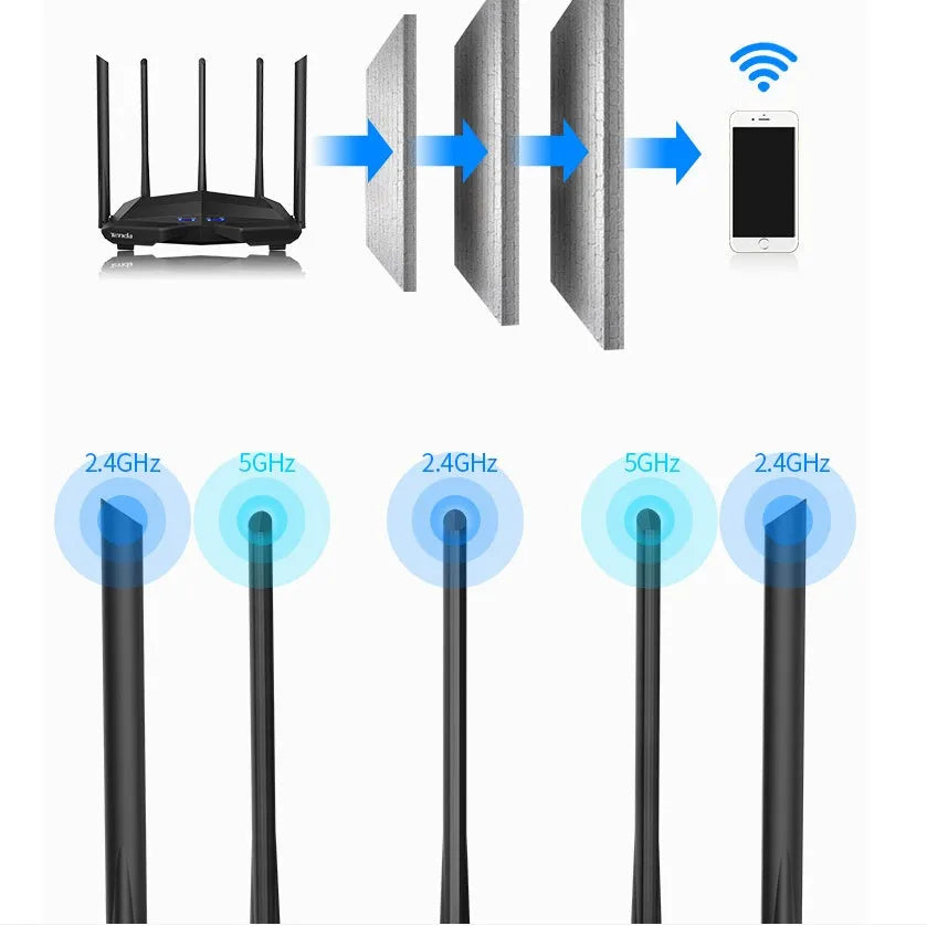 Black AC11 wireless router with four gigabit ports for high-speed broadband.