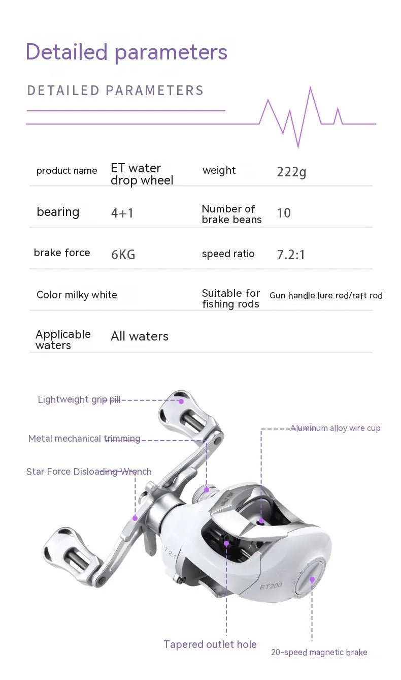 Small white drip wheel baitcasting fishing reel for micro lures with left or right hand retrieve options