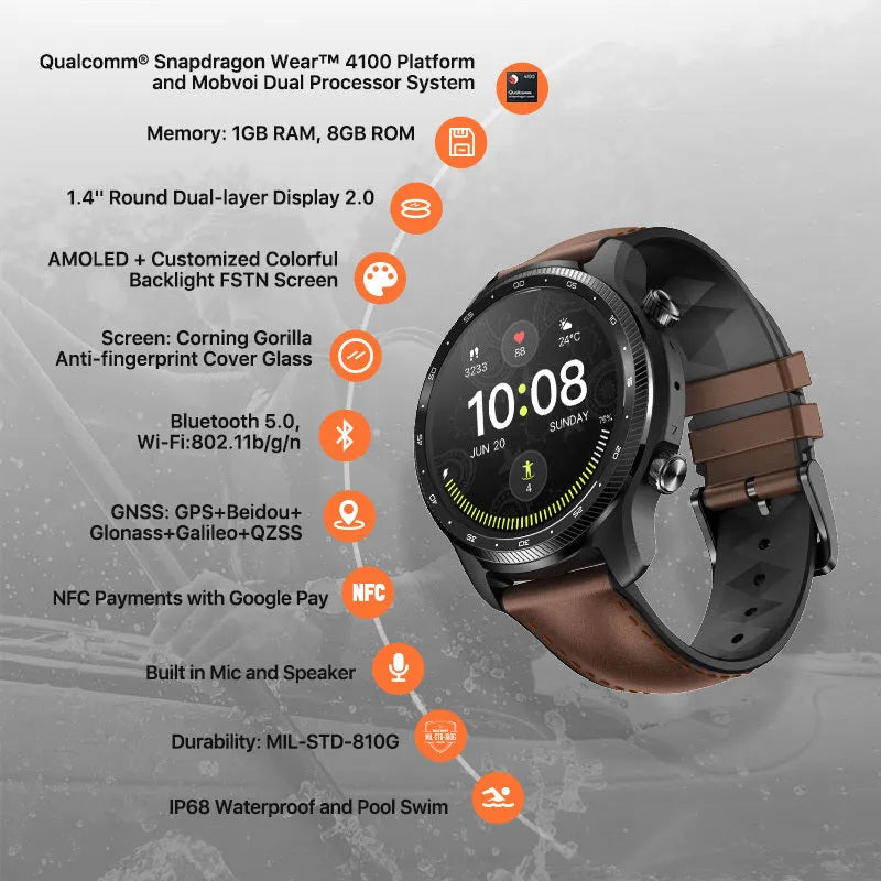 Ticwatch Pro X black smartwatch with round 47mm display showing watch face and activity tracking data