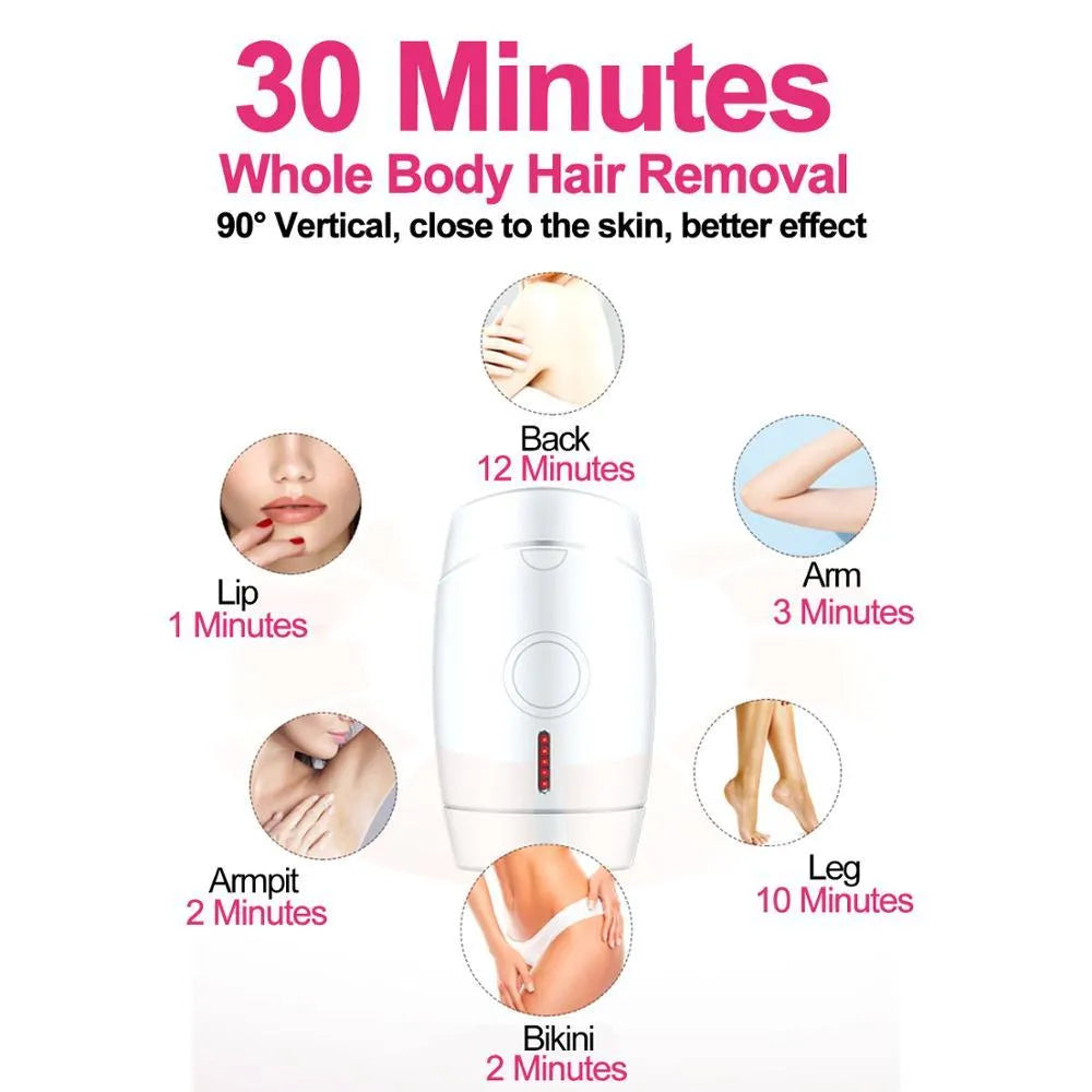 White home laser hair removal device with display screen and attachment head on a white background.