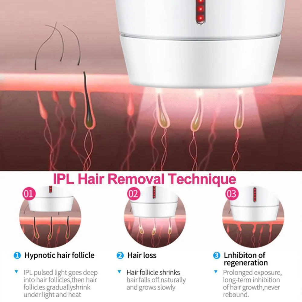 White home laser hair removal device with display screen and attachment head on a white background.