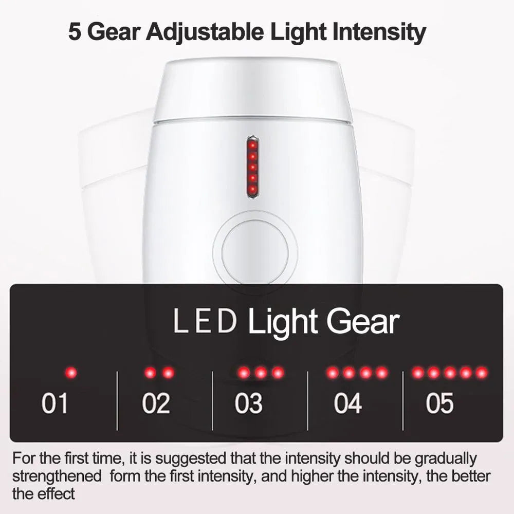 White home laser hair removal device with display screen and attachment head on a white background.