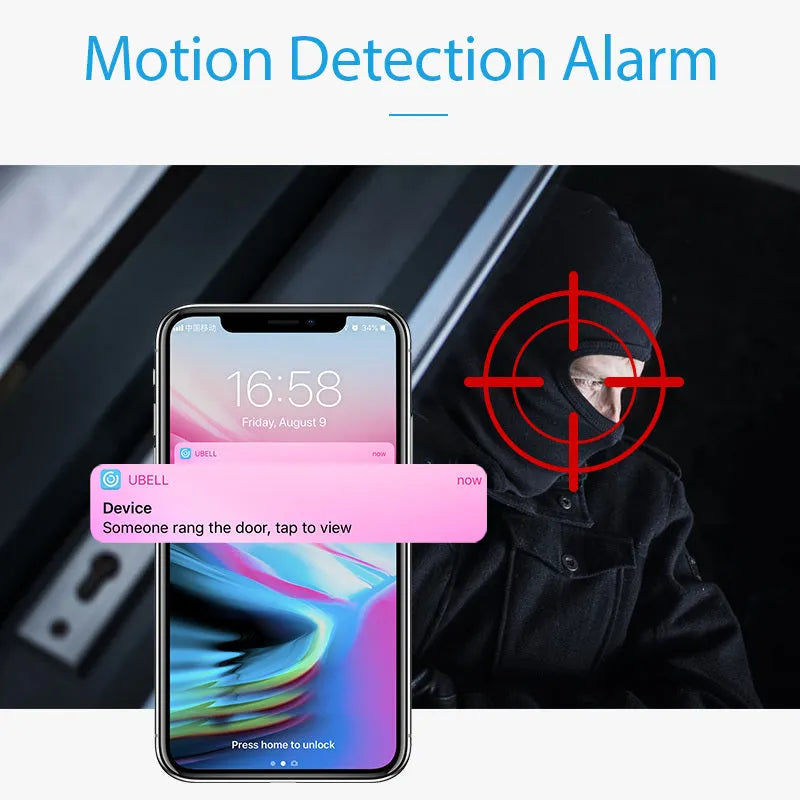 White wall-mounted Wi-Fi security camera for 1080p remote monitoring via mobile phone.