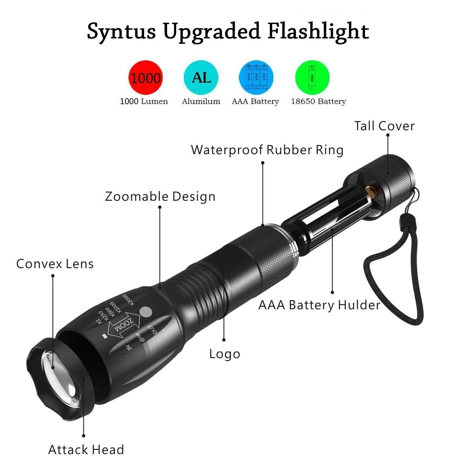 Black aluminium alloy zoomable LED flashlight with adjustable focus head for outdoor use.