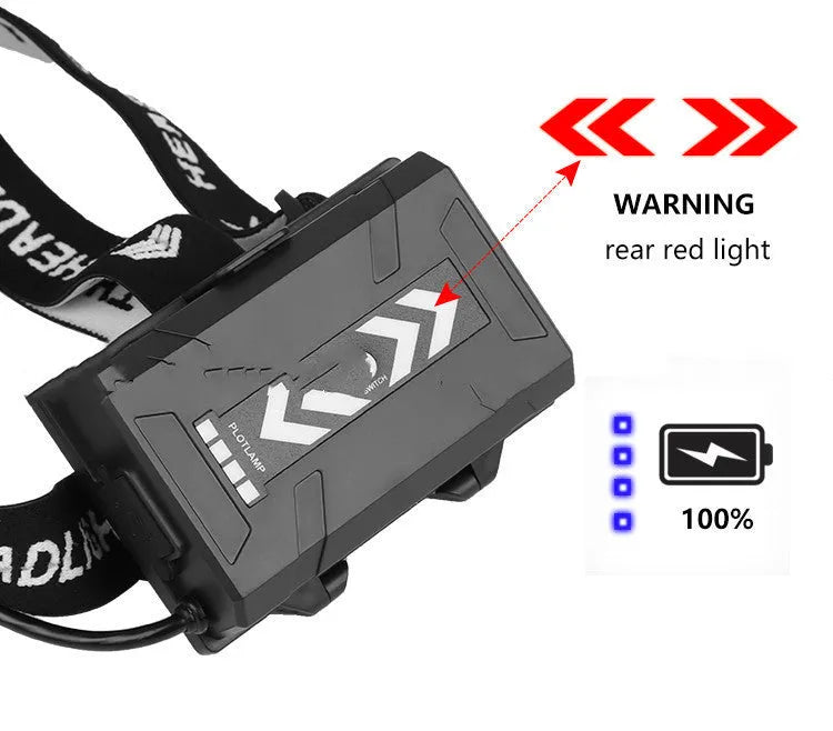 Black USB rechargeable aluminium alloy headlight with telescopic zoom lens and power display.