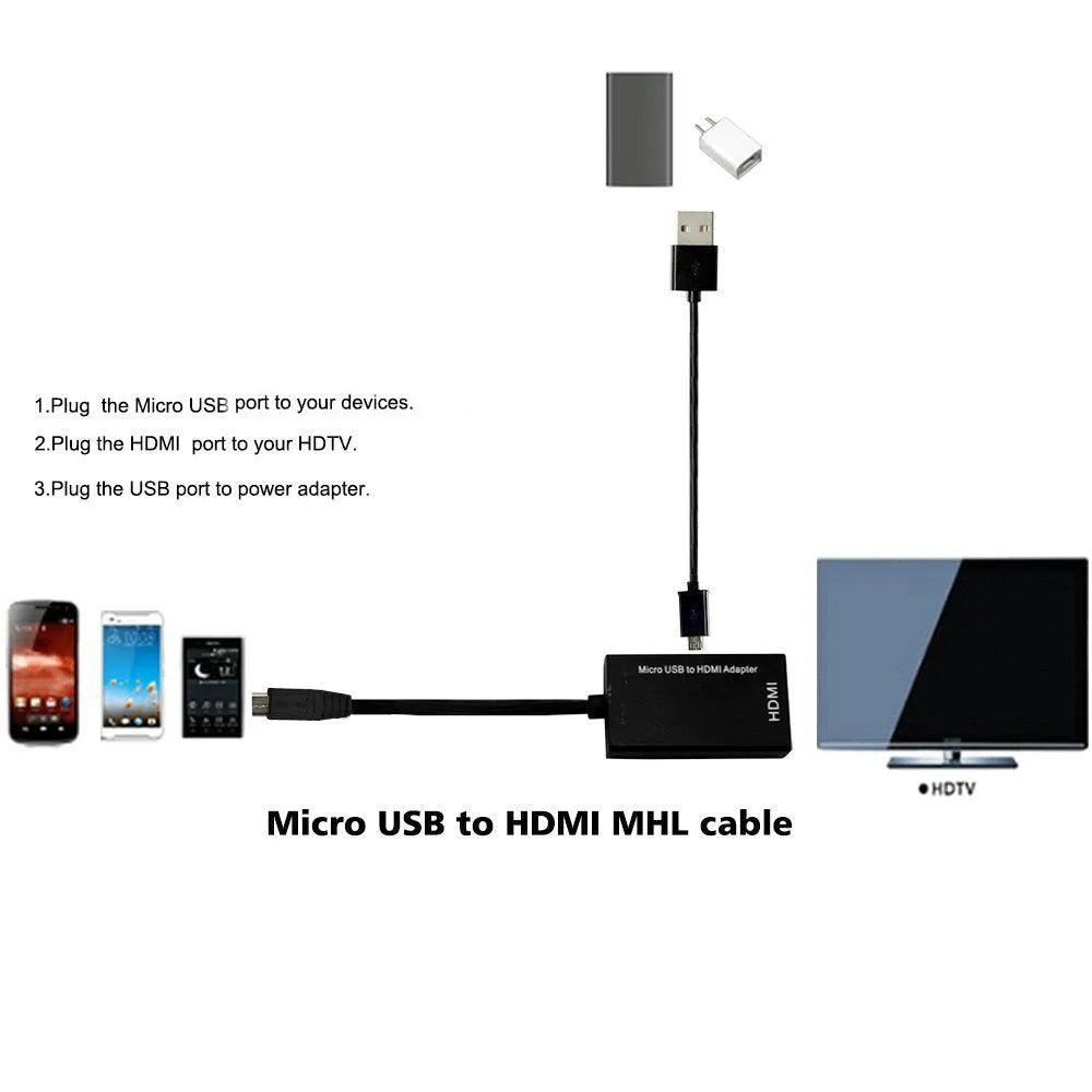 Black 2 metre long HD to HDMI adapter cable for connecting mobile phones to televisions