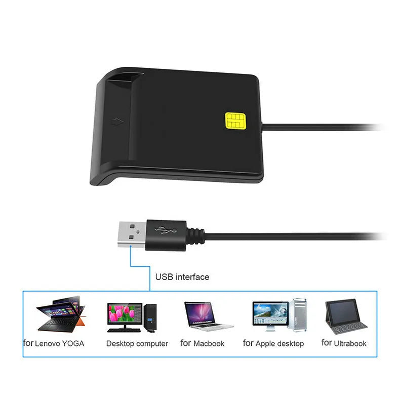 DM-HC65 USB Smart Card Reader in black ABS casing with card slot