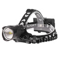 Black USB rechargeable aluminium alloy headlight with telescopic zoom lens and power display.