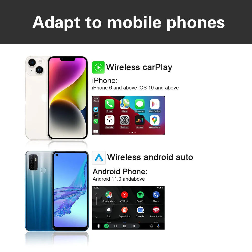 Android smart box for wireless CarPlay upgrade with ABS chassis and 81x54x15mm dimensions