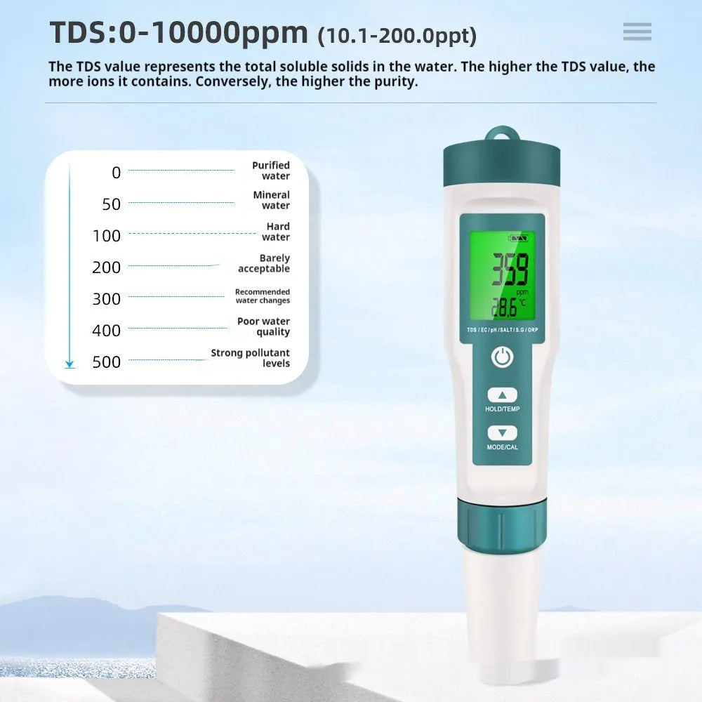 7-in-1 water quality test pen with plastic body, TDS and pH detector, 183x37x37mm