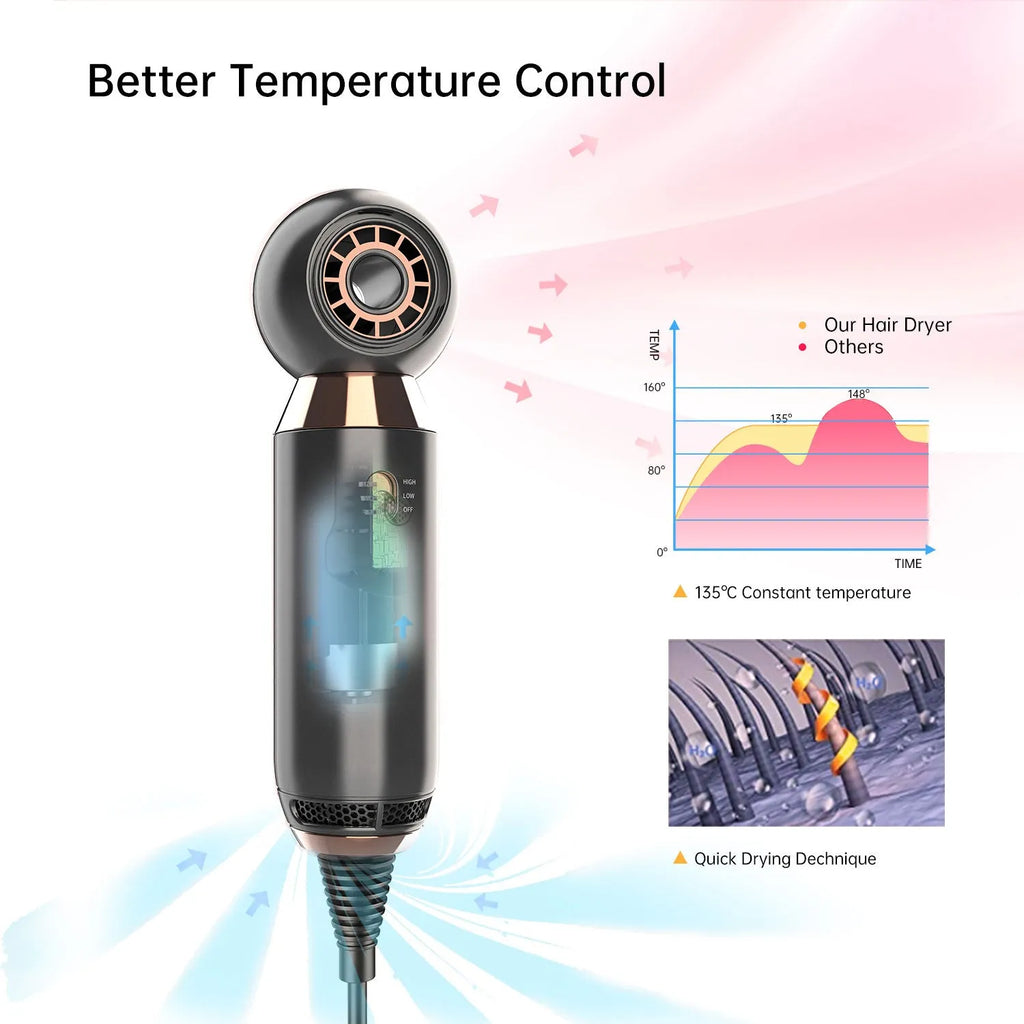 Compact hair dryer with diffuser attachment showing 20cm length scale
