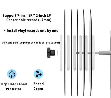 Ultrasonic cleaning machine with temperature control display and single cleaning slot
