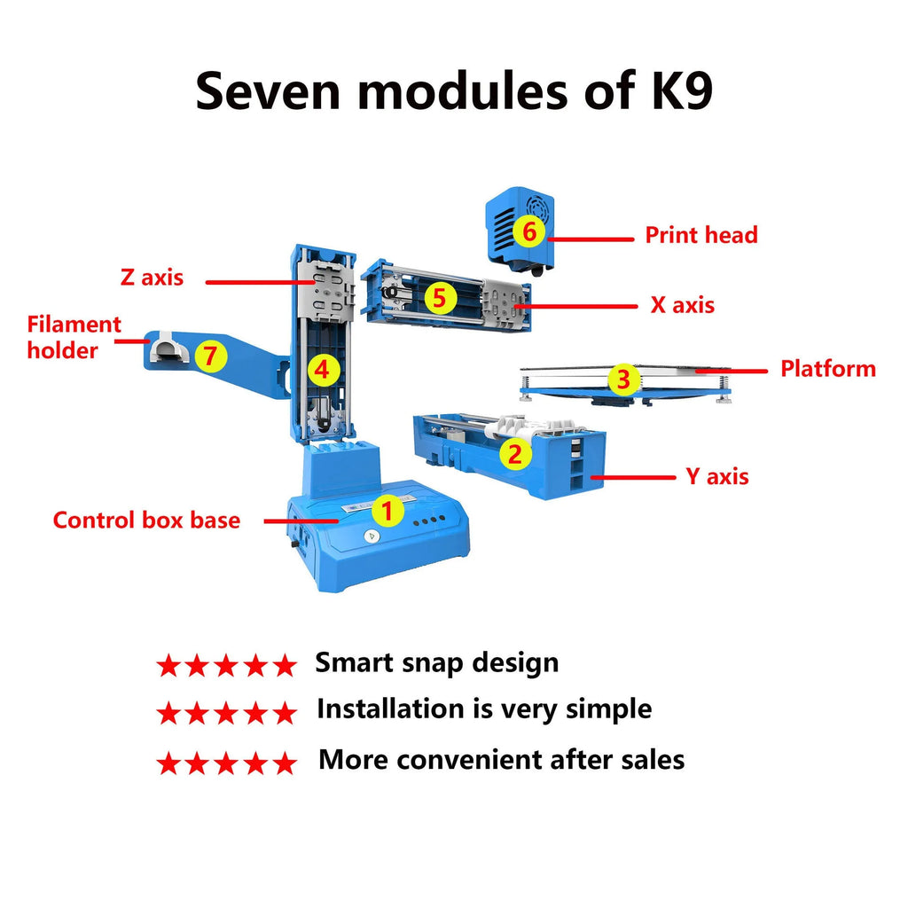K9 Mini desktop 3D printer in black or blue with 100x100mm build area for PLA filament