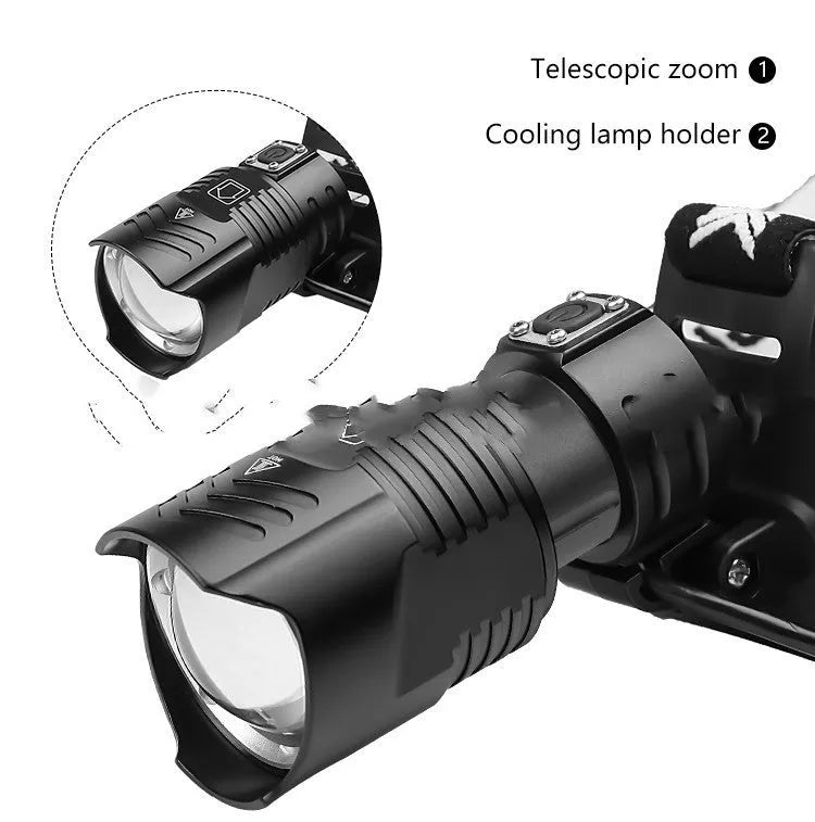 Black USB rechargeable aluminium alloy headlight with telescopic zoom lens and power display.