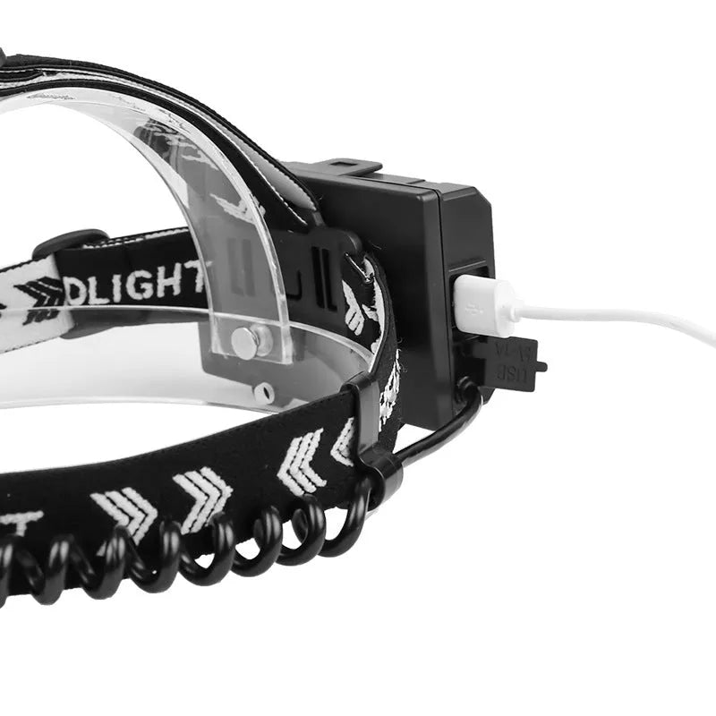 Black USB rechargeable aluminium alloy headlight with telescopic zoom lens and power display.