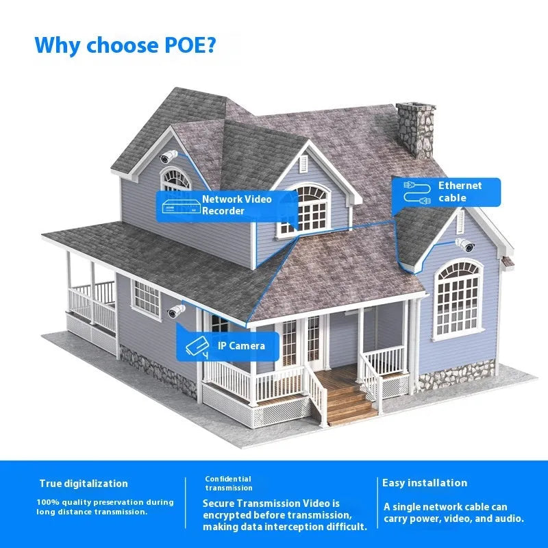 ZOSI 4-way POE security camera system with NVR and outdoor cameras for remote HD monitoring.
