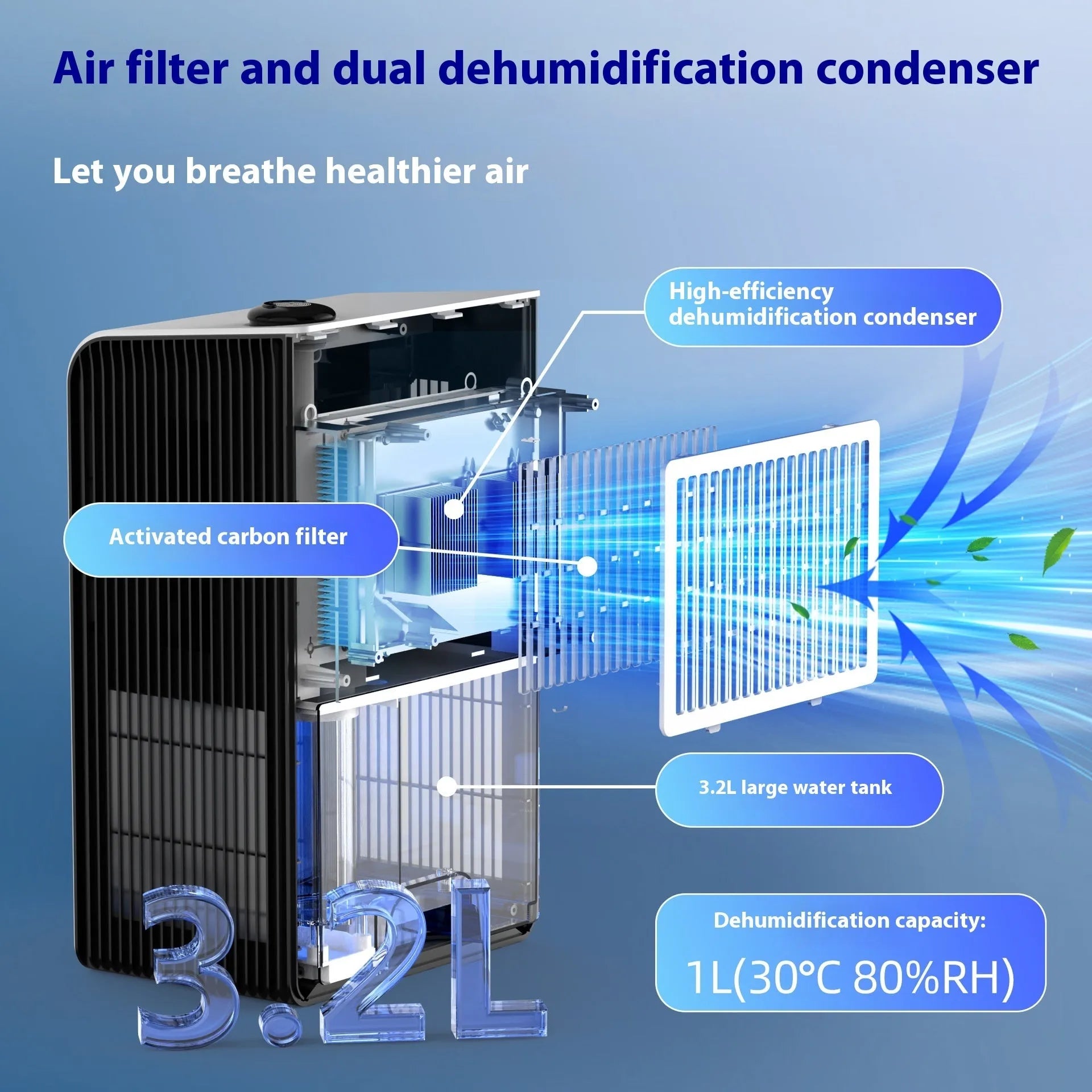 Milky white portable dehumidifier for bedroom use with water tank