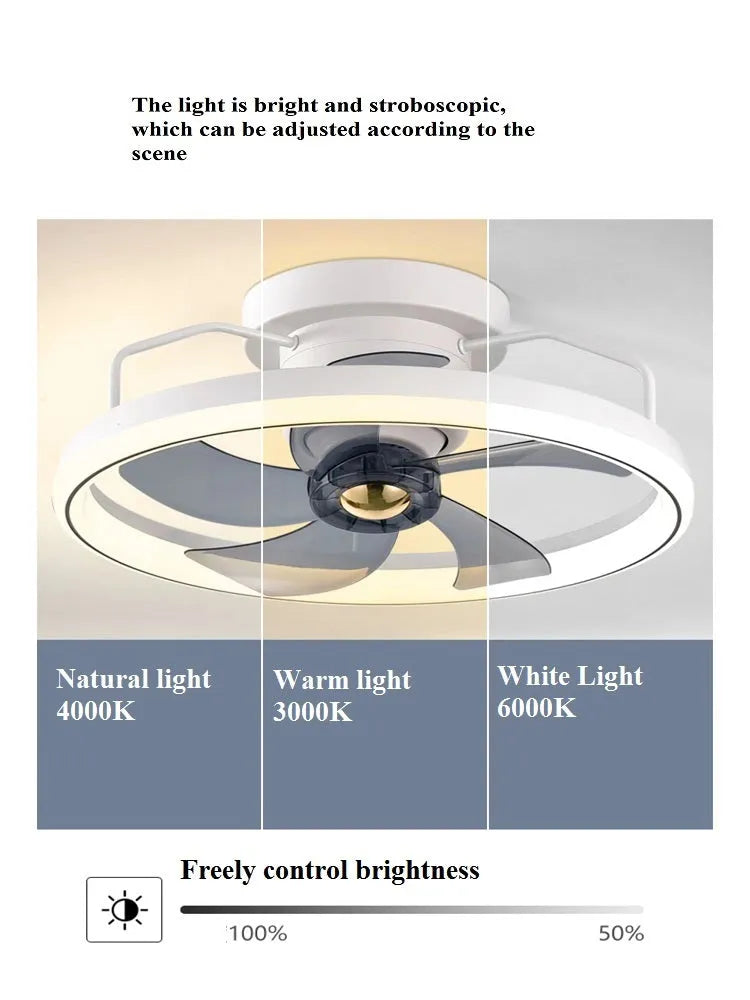 Modern flush mount ceiling fan with integrated light, 500mm diameter with acrylic shade and PC blades.